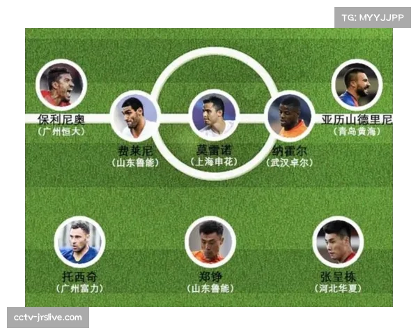 官方公告：本轮联赛将启用新型门线技术辅助判断定位球是否整体过线